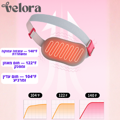 חגורת חימום לבטן